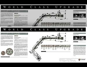 Seattle Tacoma International Airport