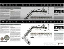 Seattle Tacoma International Airport