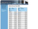 Ballard Escrow