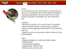 Diggit Garden Tools
