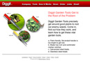 Diggit Garden Tools