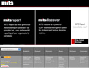 Mits Management Information Tools